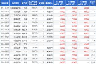亚洲一哥们？武磊150万欧仍是中国身价最高球员，仅列亚洲第98名